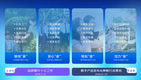 美置服務尊享怡悅解讀vol.2 以質領航，構筑美好生活服務保障體系