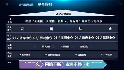 中國電信集團山東分公司 智聯萬物，賦能未來——第十四屆中國（濟南）國際信息技術博覽會精彩亮相