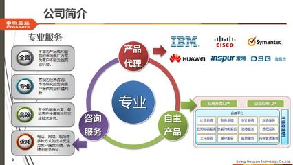北京中創盛業科技成功登陸北京四板，開啟企業發展新篇章