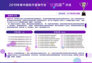 MCS 2019中國醫療器械CIO峰會 上海聚焦醫療器械互聯網信息服務新趨勢